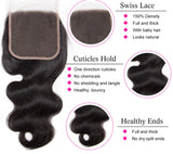 5x5 body wave closure